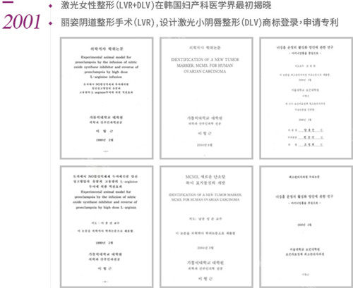 韩国丽姿激光中心2001年社会活动截图