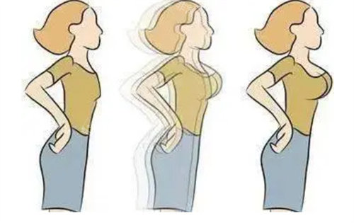 不同隆胸大小动画图 不同隆胸大小动画图