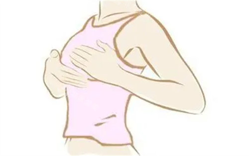 胸部按摩操作動(dòng)畫(huà)圖