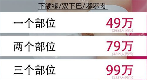 面部吸脂活動(dòng)圖片