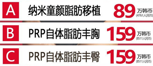 脂肪填充活動(dòng)圖片