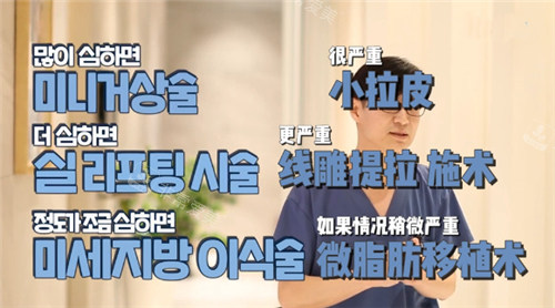 李泰喜院長科普面部提升的方式
