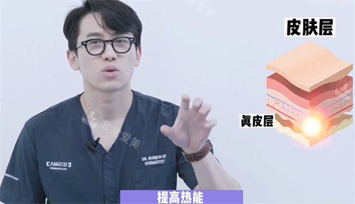 TUNE Face提拉施術(shù)的原理