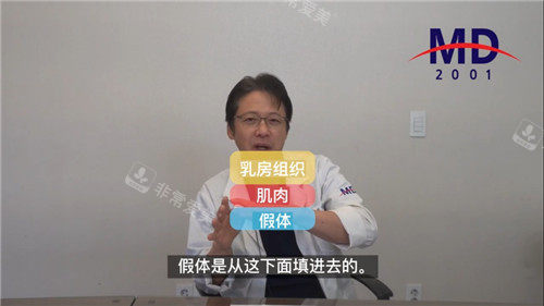 李相達(dá)講解胸部手術(shù)方法