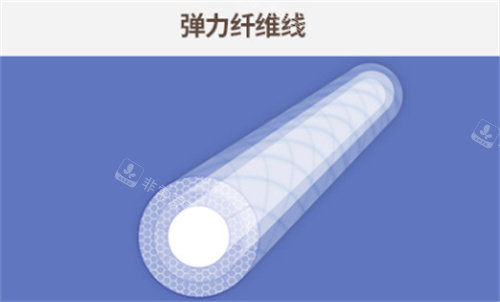 韓國歐佩拉整形彈力纖維線 韓國歐佩拉整形彈力纖維線