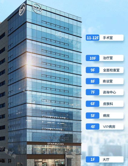 韓國da整形大樓外觀圖