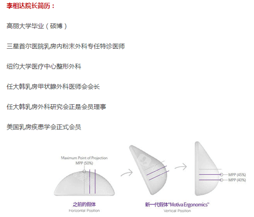 韩国MD整形医院评价如何 在韩被评胸整形技术靠谱前三医院