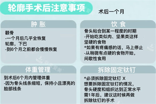 輪廓手術(shù)后注意事項