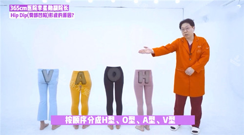 四種不同的臀型