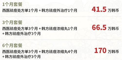 祛痘套餐活動