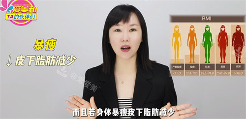 皮下脂肪減少會引起淚溝 皮下脂肪減少會引起淚溝
