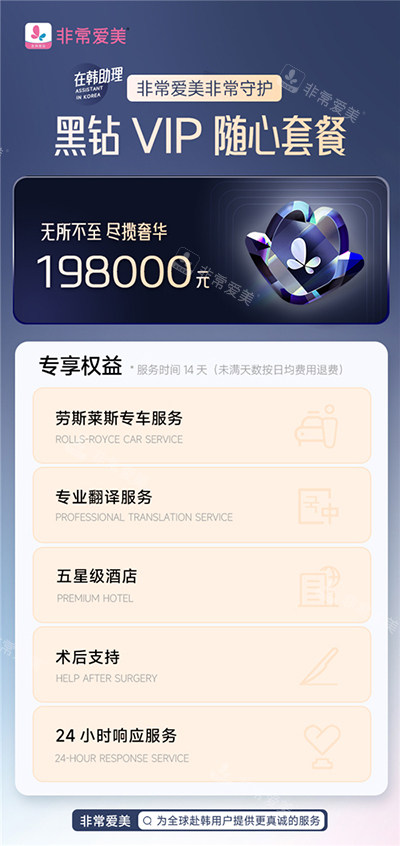 非常愛美網(wǎng)“黑鉆隨心”服務(wù)套餐