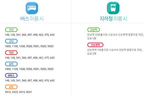 韩国绮林整形交通导航图