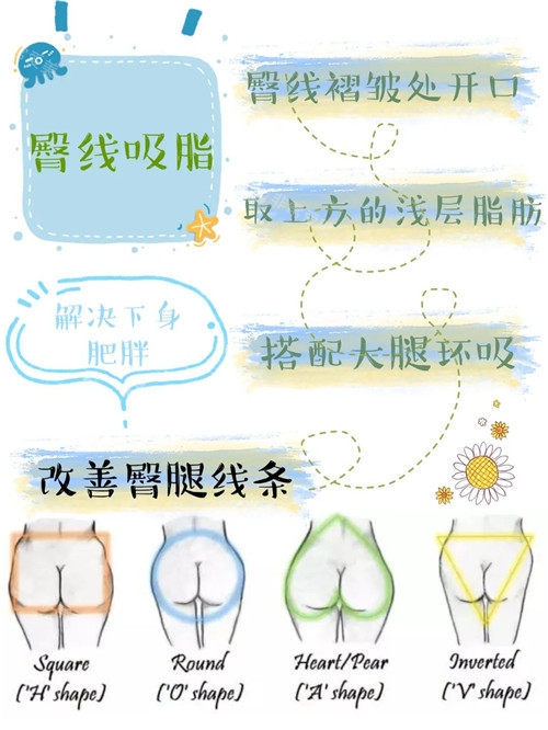 臀線細(xì)節(jié)打造圖