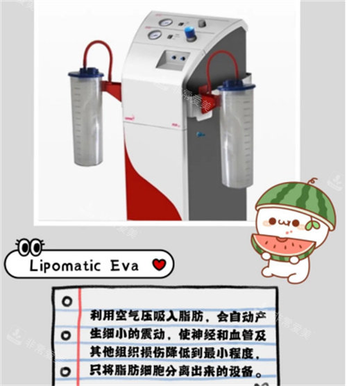 Lipomatic Eva吸脂儀器示意圖 Lipomatic Eva吸脂儀器示意圖