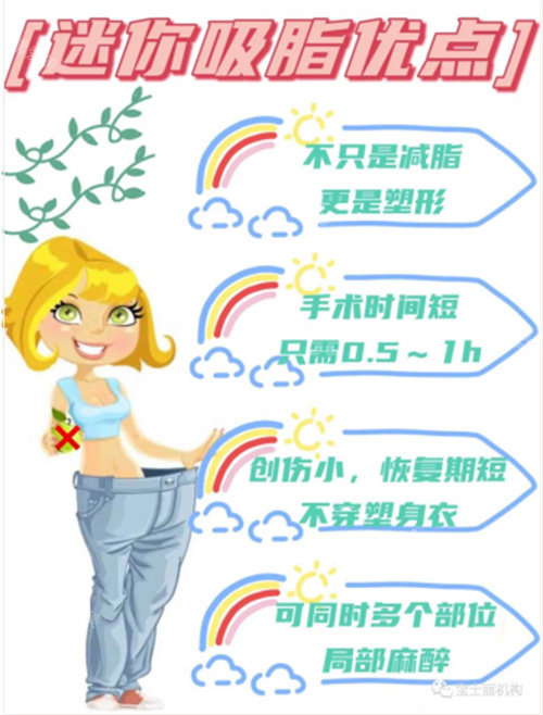 迷你吸脂術(shù)優(yōu)勢 迷你吸脂術(shù)優(yōu)勢
