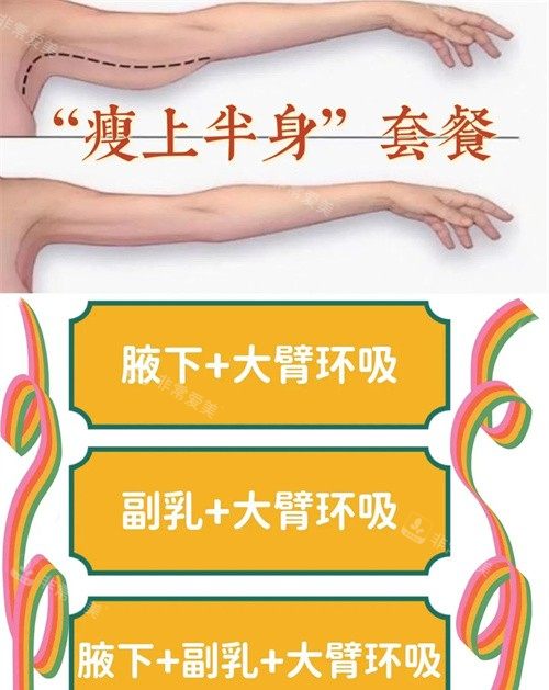 韓國寶士麗整形醫(yī)院大臂環(huán)吸圖 韓國寶士麗整形醫(yī)院大臂環(huán)吸圖