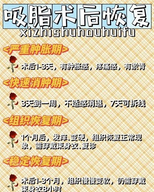 韓國寶士麗整形醫(yī)院術后恢復貼士 韓國寶士麗整形醫(yī)院術后恢復貼士