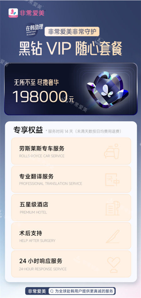 非常愛美網(wǎng)服務(wù)套餐明細(xì) 非常愛美網(wǎng)服務(wù)套餐明細(xì)