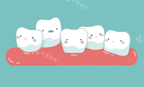 兒童牙齒圖