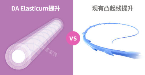 韓國(guó)DA整形醫(yī)院埋線提升對(duì)比