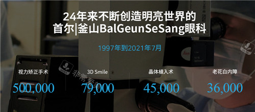 韓國(guó)光明眼科宣傳圖 韓國(guó)光明眼科宣傳圖