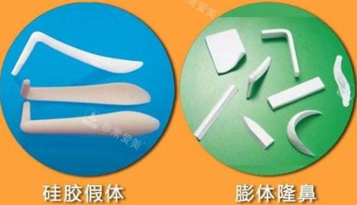 硅膠假體跟膨體對比 硅膠假體跟膨體對比