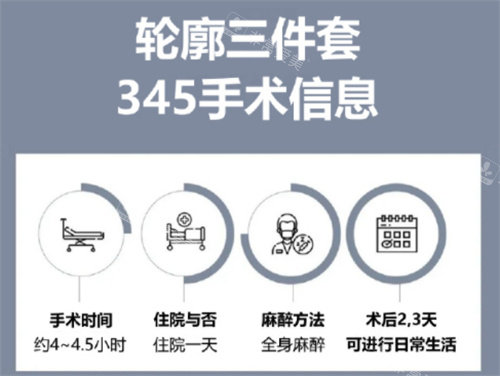 韩国345整形医院注意事项