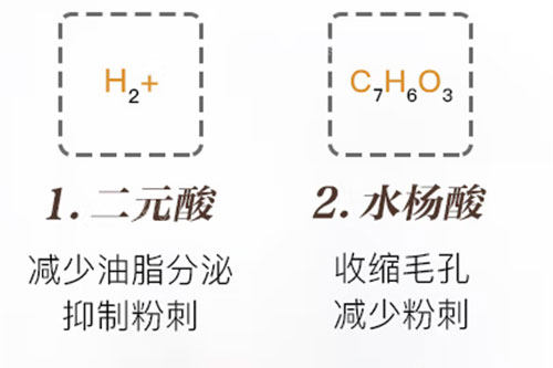 维C的作用(酸)