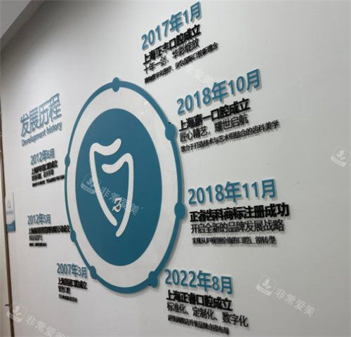上海正?？谇恍麄鲏? width=