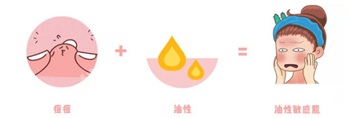 皮膚出痘出油導(dǎo)致肌膚問題 皮膚出痘出油導(dǎo)致肌膚問題