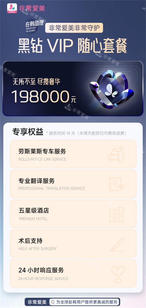 非常愛美198000元套餐展示圖 非常愛美198000元套餐展示圖