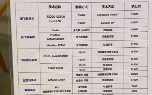 爱尔眼科近视眼手术价格表