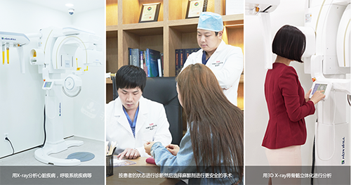 一路美醫(yī)院完備的診療系統(tǒng)圖