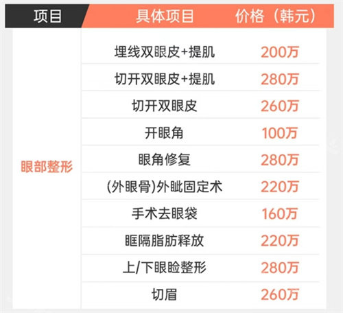 韓國美舒雅整形外科眼部整形價格 韓國美舒雅整形外科眼部整形價格
