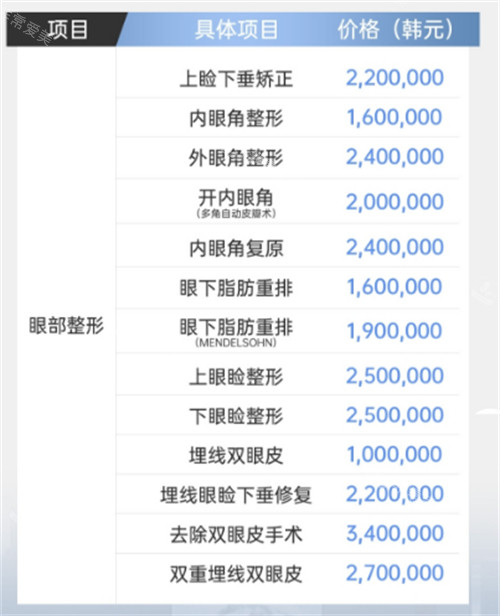 韓國The Swan整形外科價格 韓國The Swan整形外科價格