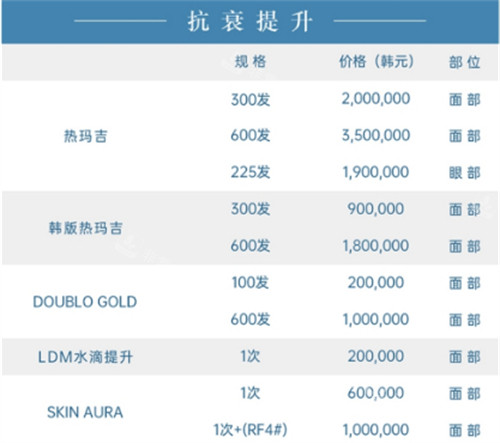 清潭Eclatde整形外科價格表 清潭Eclatde整形外科價格表