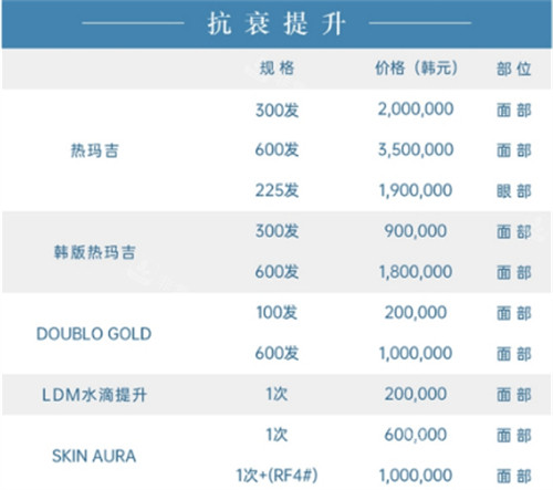 清潭Eclatde整形外科价格表