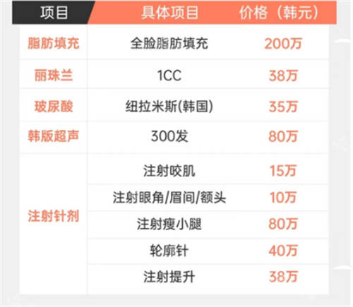 韩国美舒雅整形外科价格