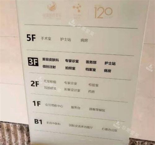 北京麗都整形樓層展示