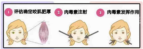 <span style= <span style=