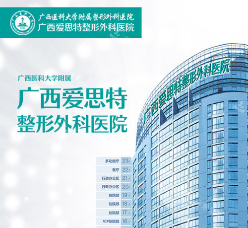 南寧祛疤痕的正規(guī)醫(yī)院排名揭秘疤痕修復(fù)哪個醫(yī)院好!