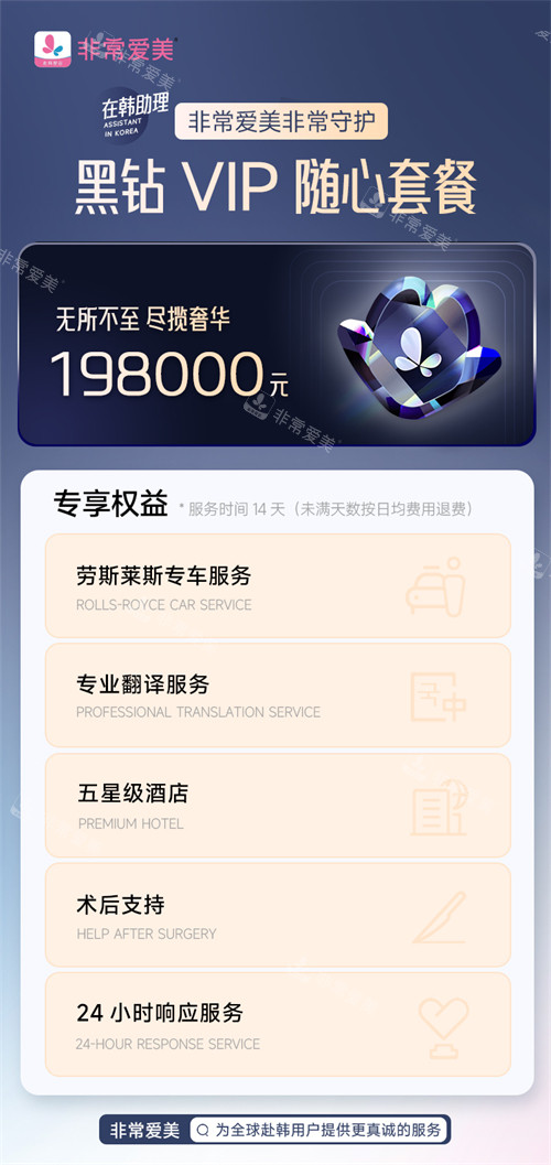 非常爱美赴韩黑钻随心套餐