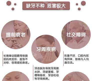 牙缺失有什么危害 牙缺失有什么危害