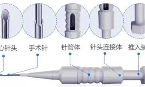 微针植发的工具