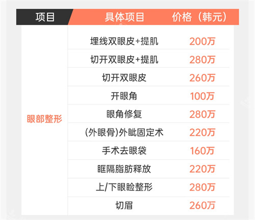 韩国美舒雅整形眼部整形价格表图片