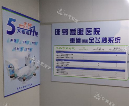 邯郸爱眼眼科全飞秒介绍图