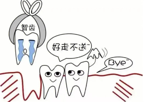 拔牙过程图