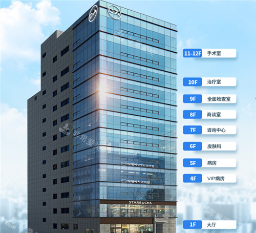 韩国DA整形外#2Y*&x*b楼外景