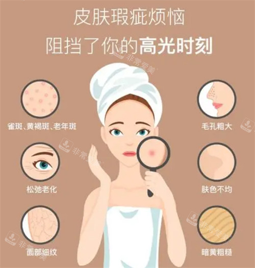 不同皮肤问题